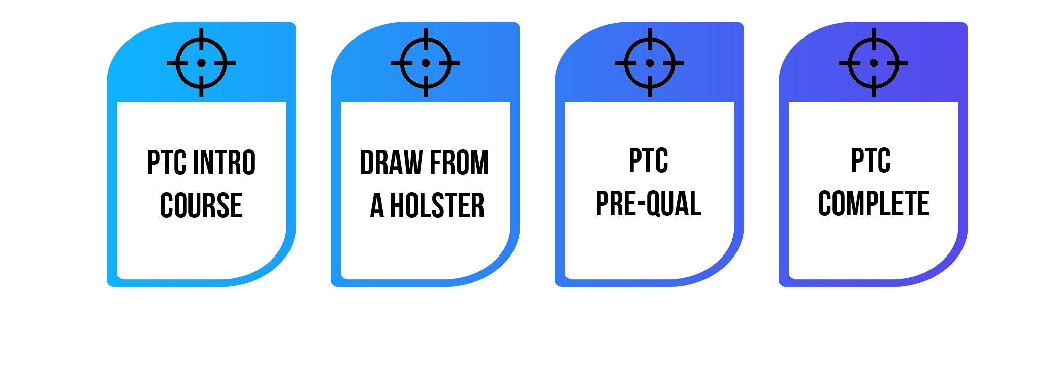 PTC Courses